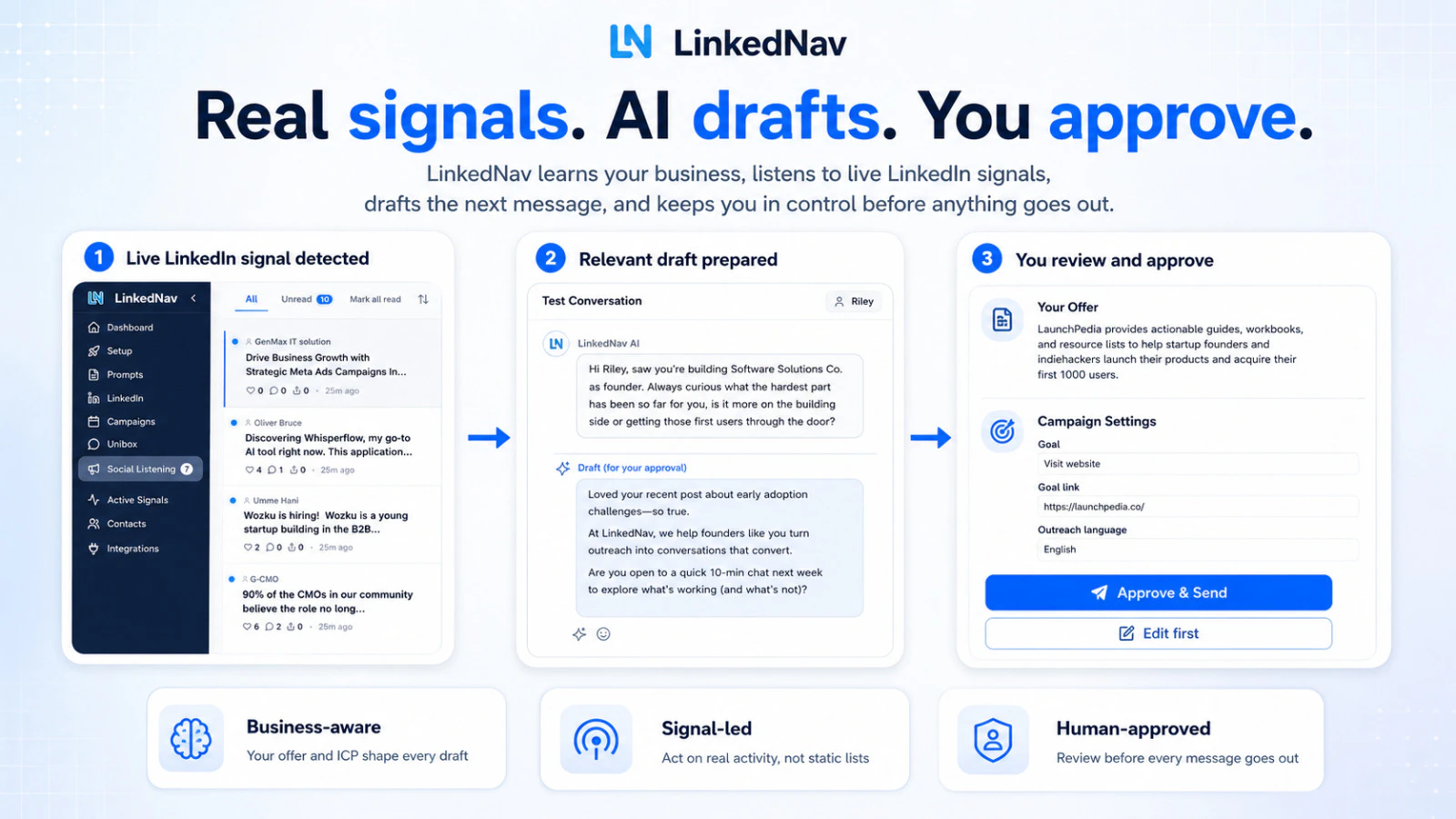 LinkedNav screenshot 1