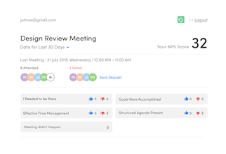 Rate The Meeting gallery image