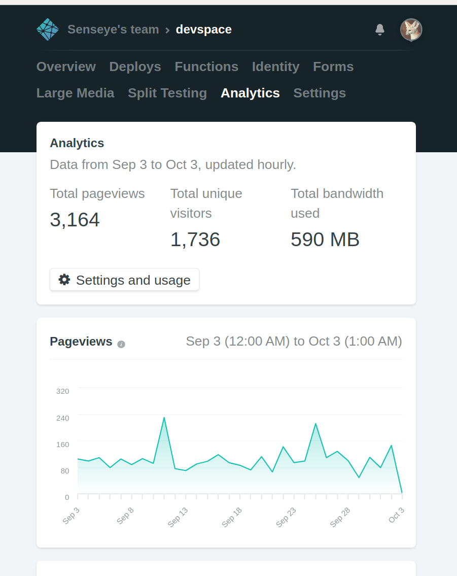 DevSpace IT job map gallery image