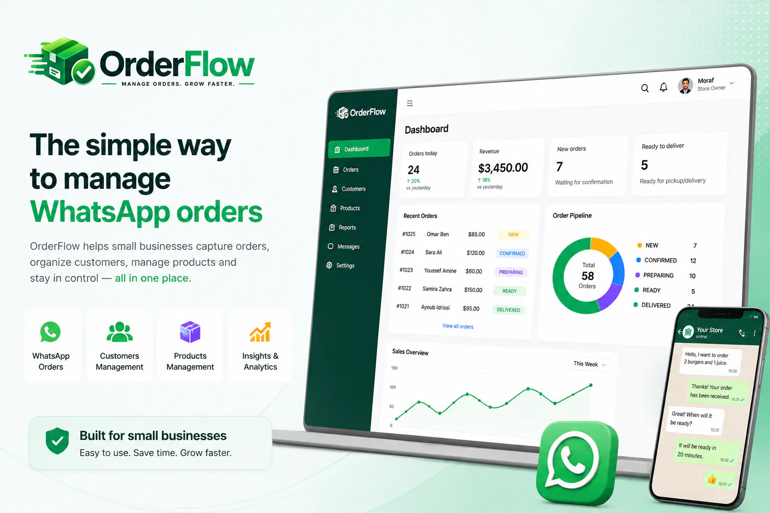 OrderFlow screenshot