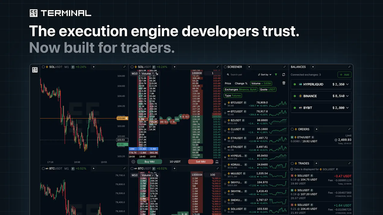 CCXT Terminal product