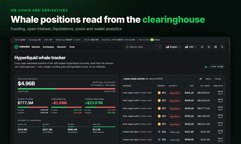 Coinmico screenshot 4