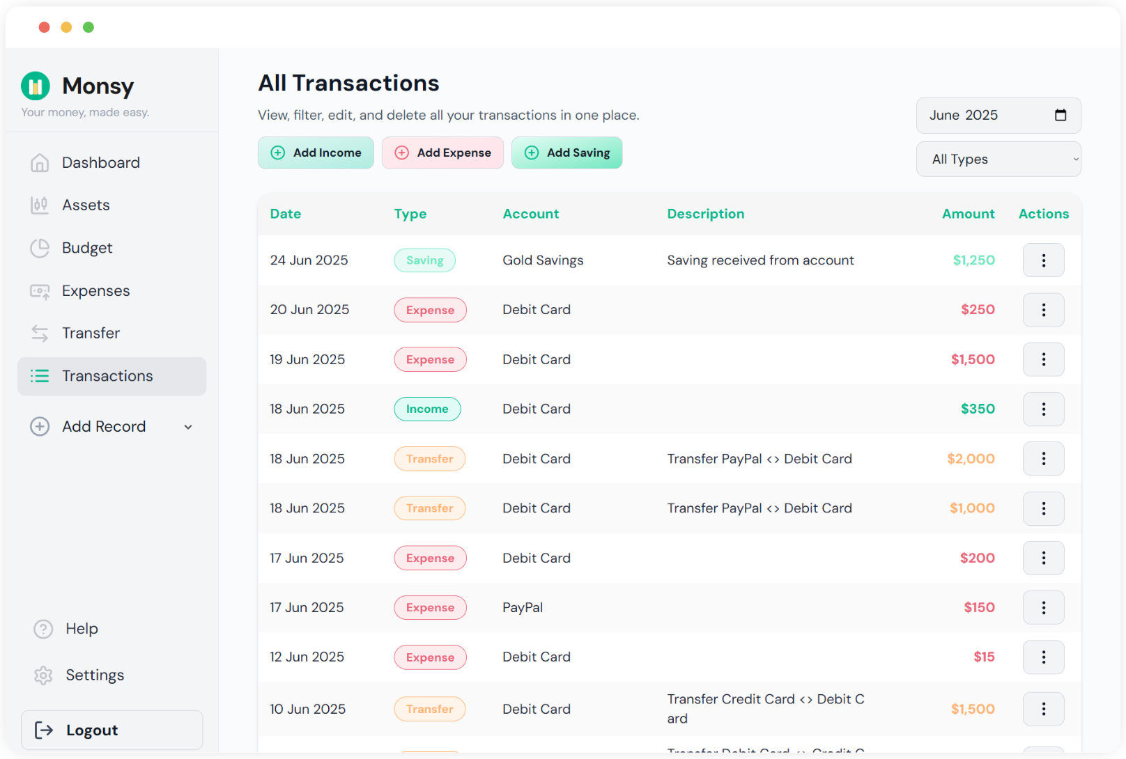 Media Monsy.app - Pengurusan wang dibina seperti spreadsheet, tetapi sekarang sebagai aplikasi 2