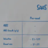 SaaS Funding Napkin