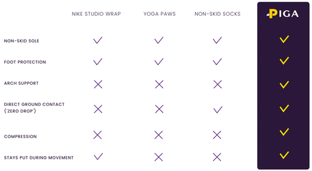 PigaONE gallery image