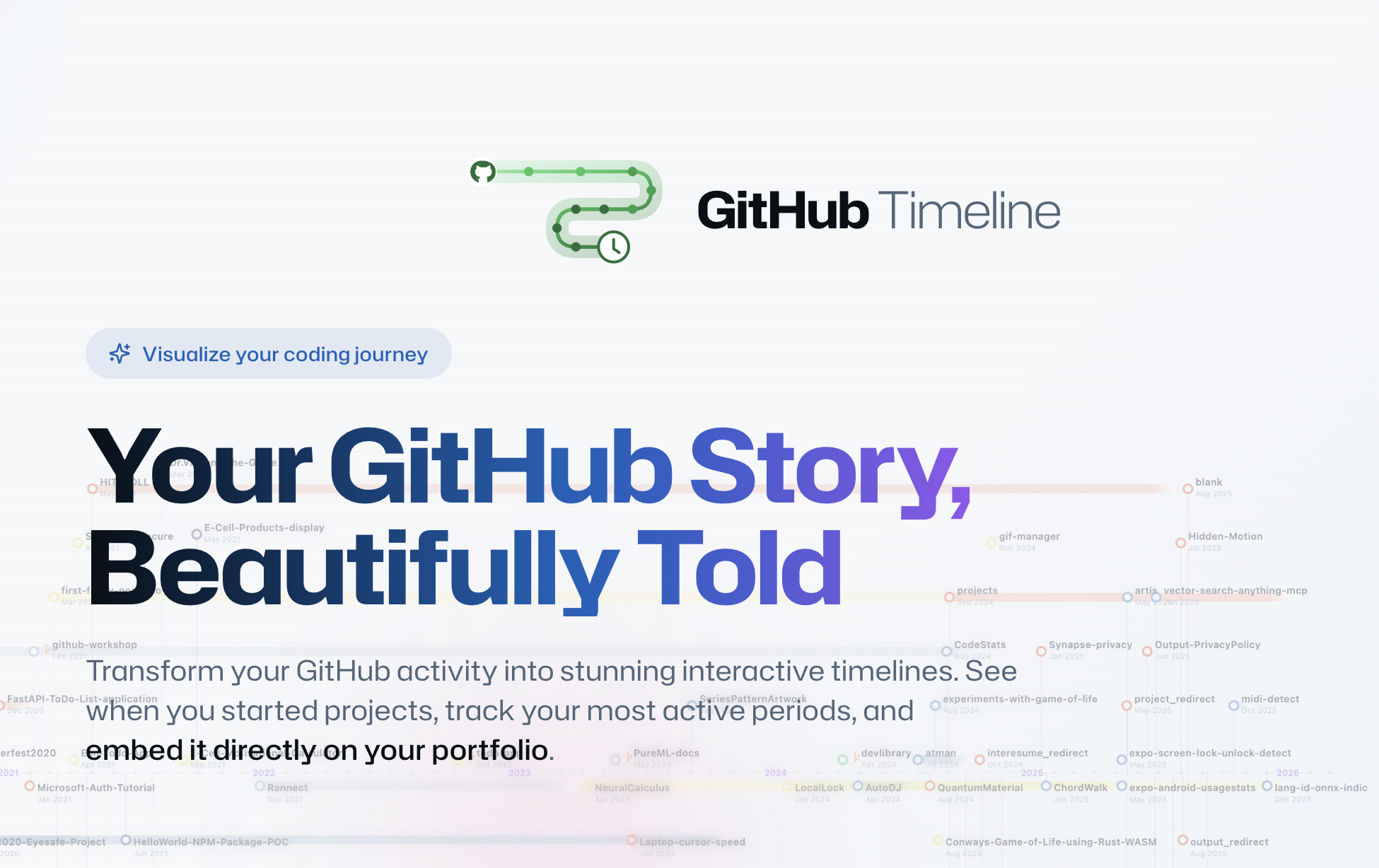 GitHub Timeline - Product Hunt launch logo and brand identity
