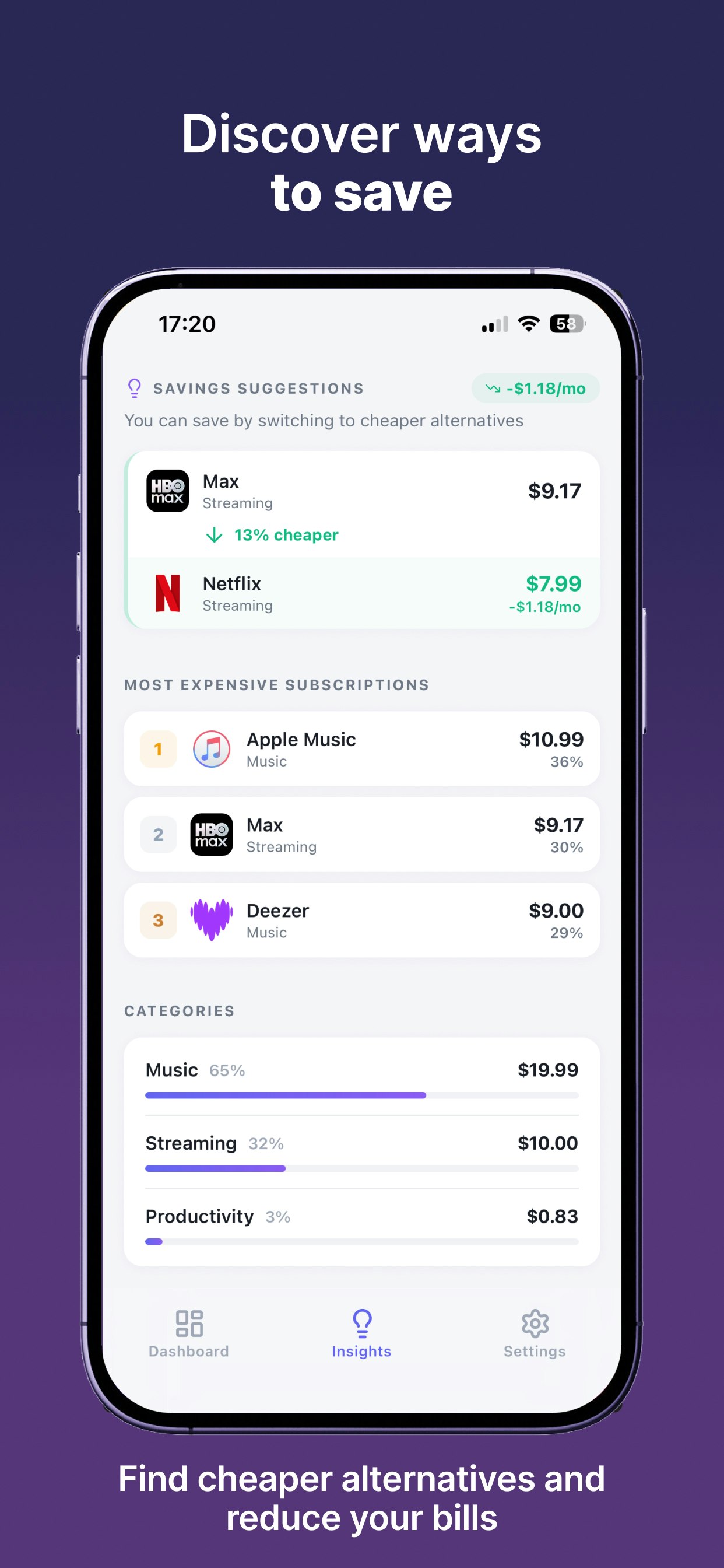 Substract gallery image