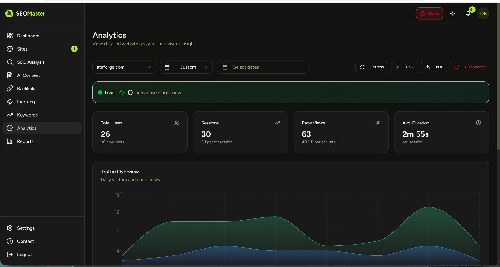 SEO Master gallery image