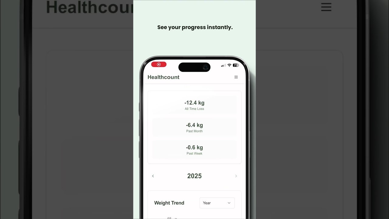 Healthcount gallery image