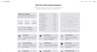 GotoMarketnow gallery image