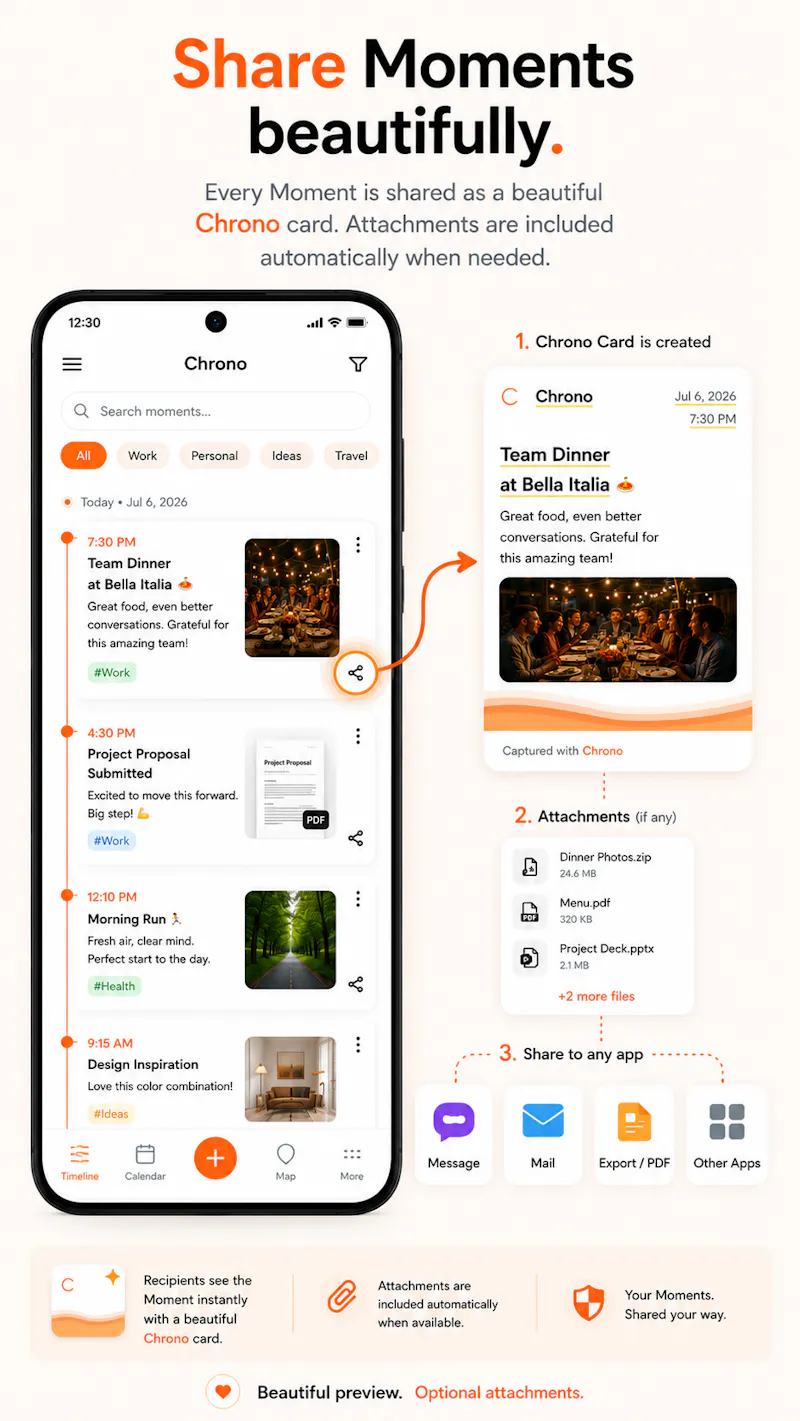 Chrono – Your Personal Life Timeline screenshot 9
