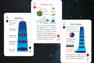 Liquid Bird: Curiosity Unboxed! gallery image