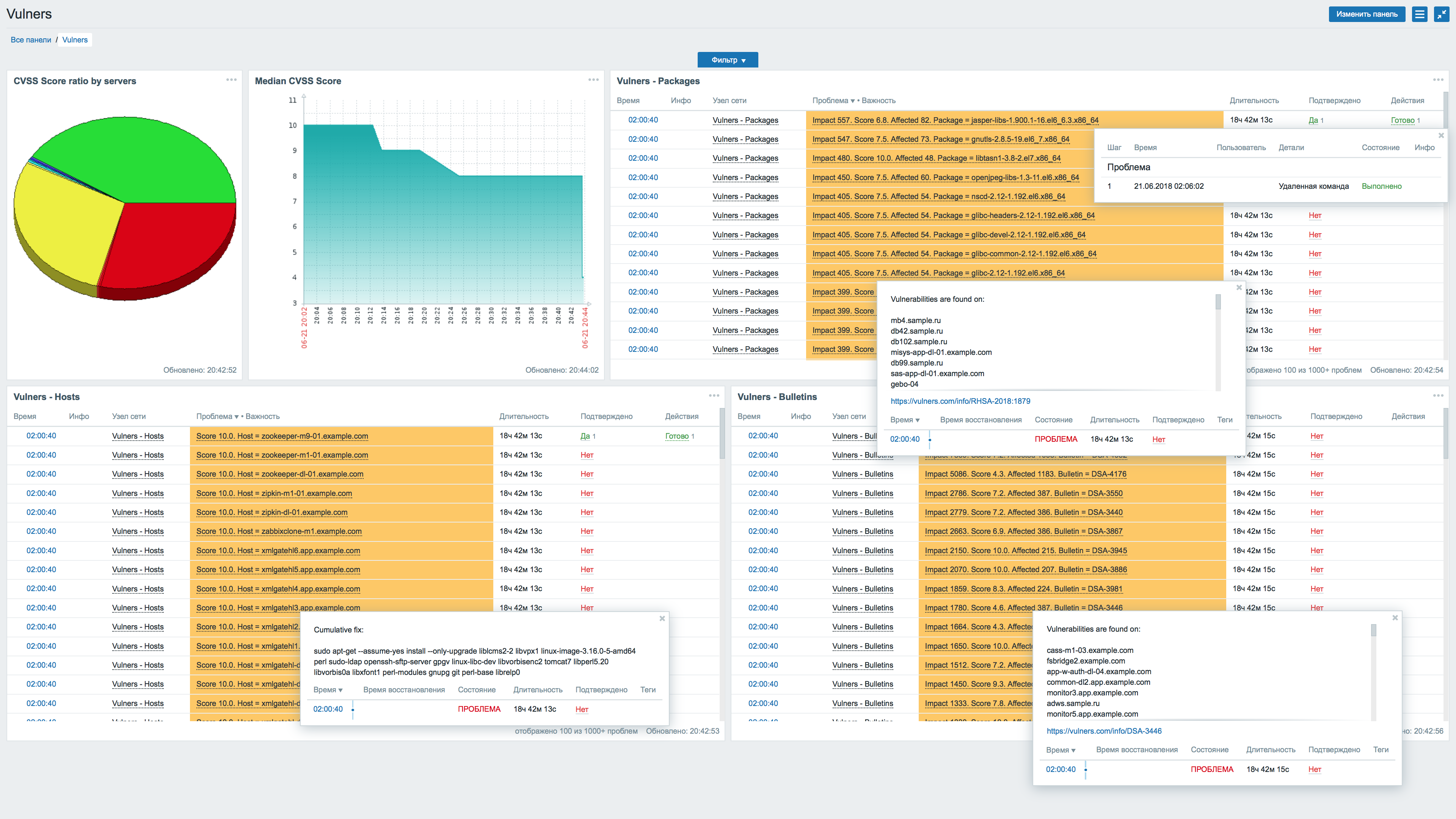 Zabbix Threat Control gallery image