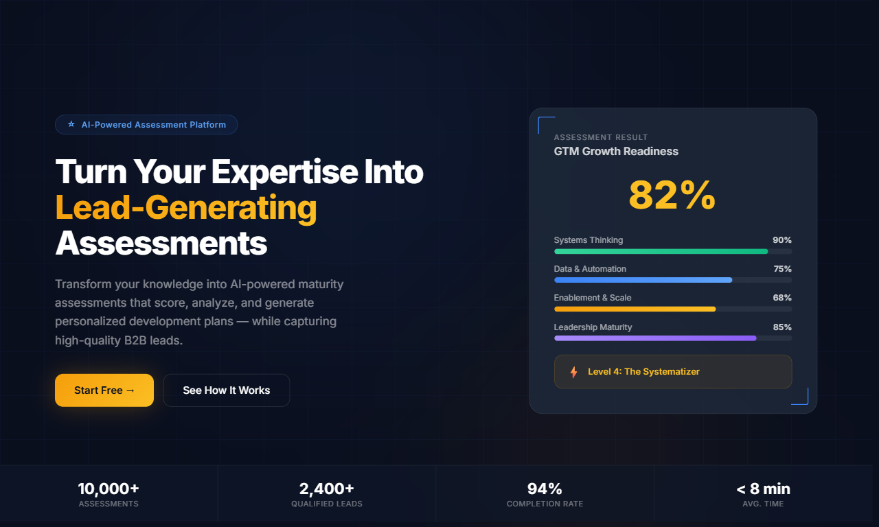 LevelUpQuiz.ai gallery image