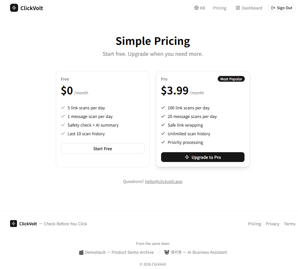 ClickVolt gallery image
