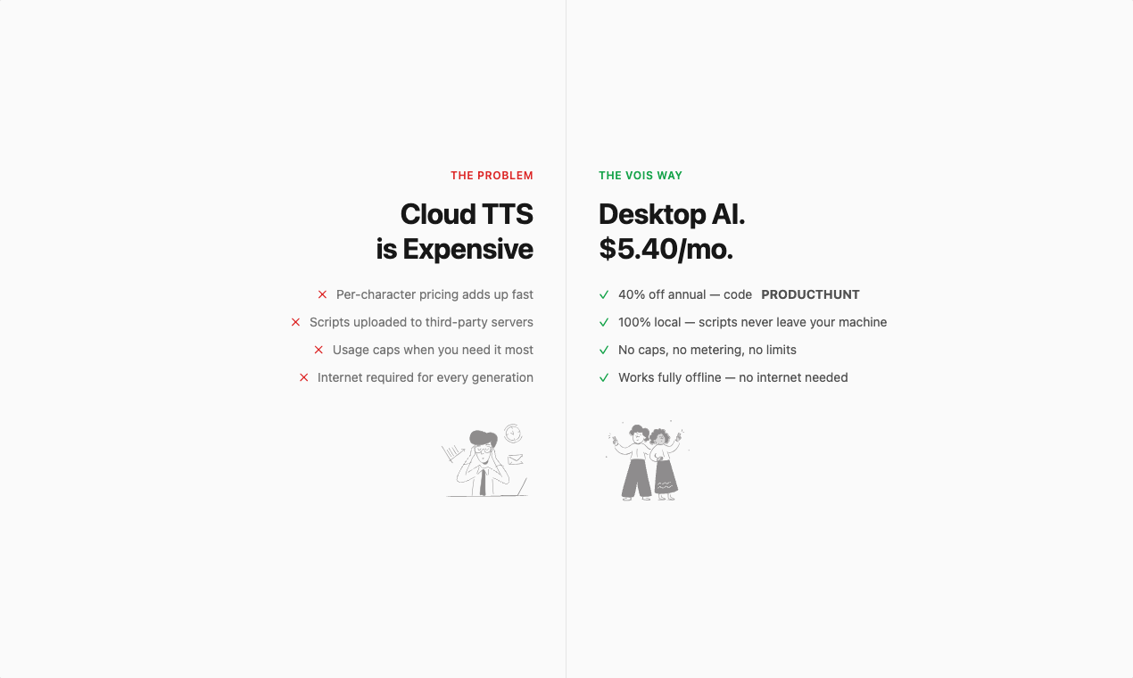 Vois - Screenshot 2 showing product features and functionality