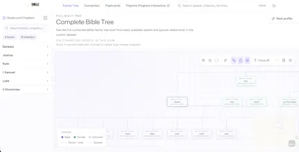 BibleQuick gallery image