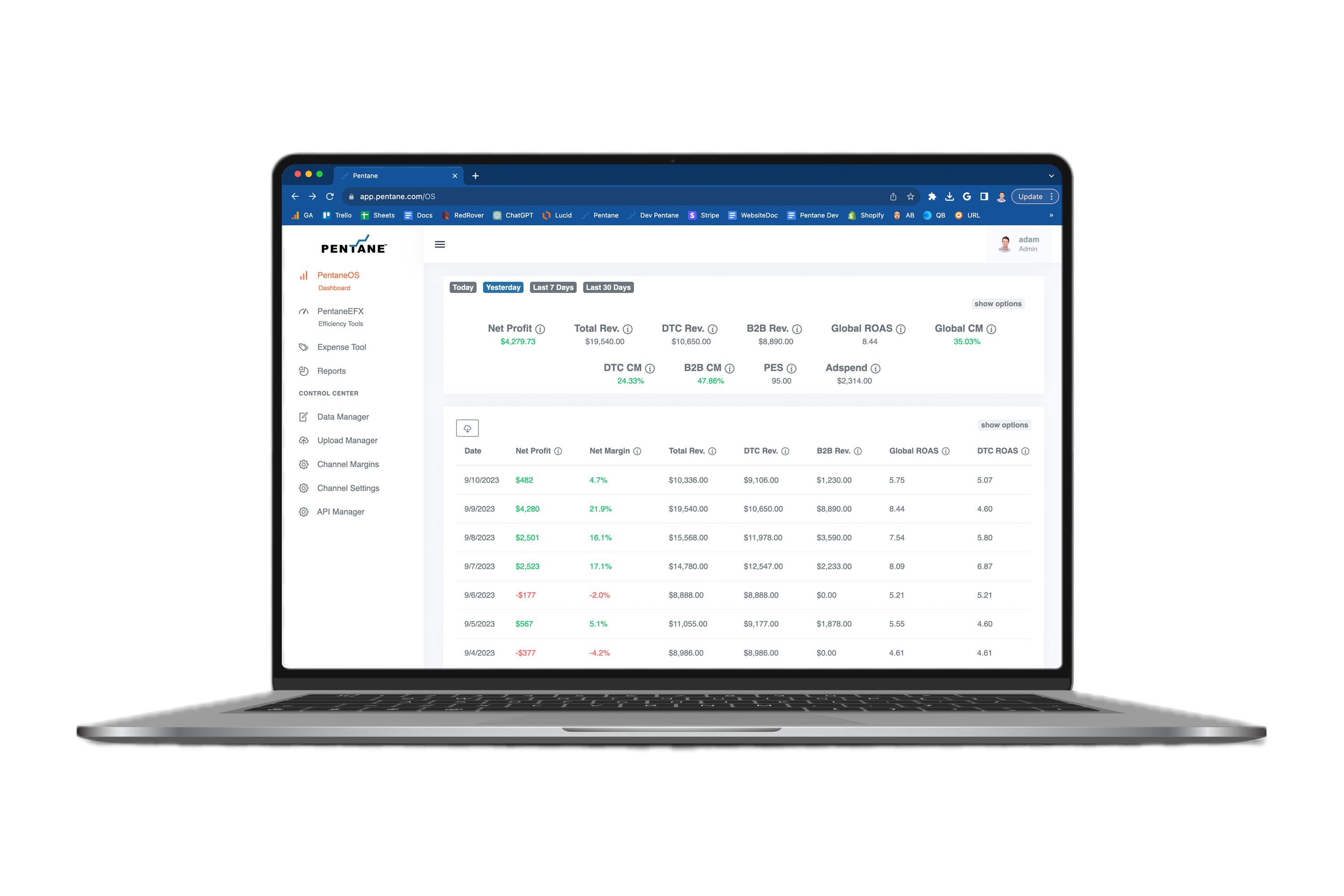 Pentano: seu sistema operacional em tempo real