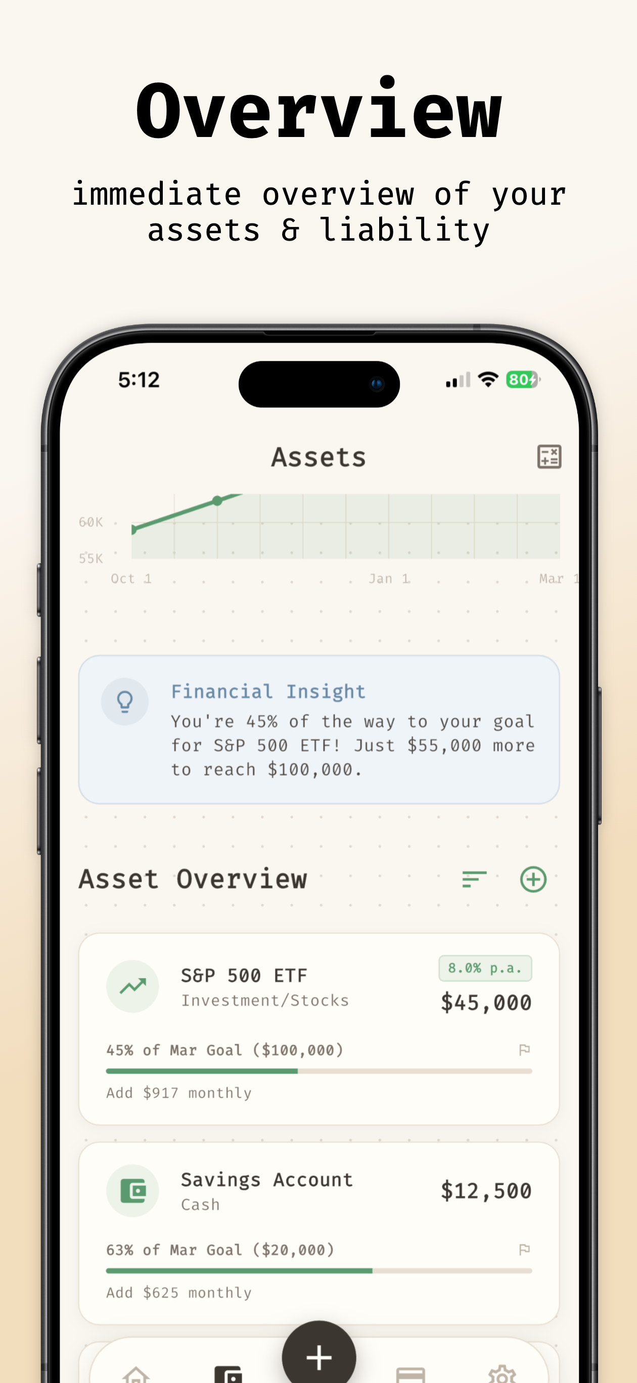 NetWise gallery image