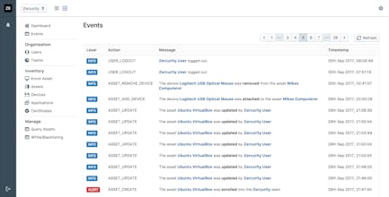 Zercurity gallery image