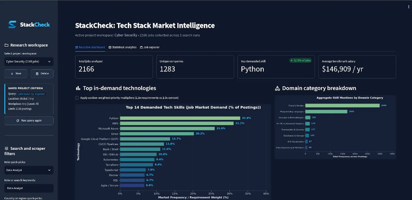 StackCheck screenshot 2