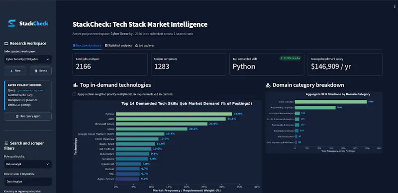 StackCheck screenshot 2