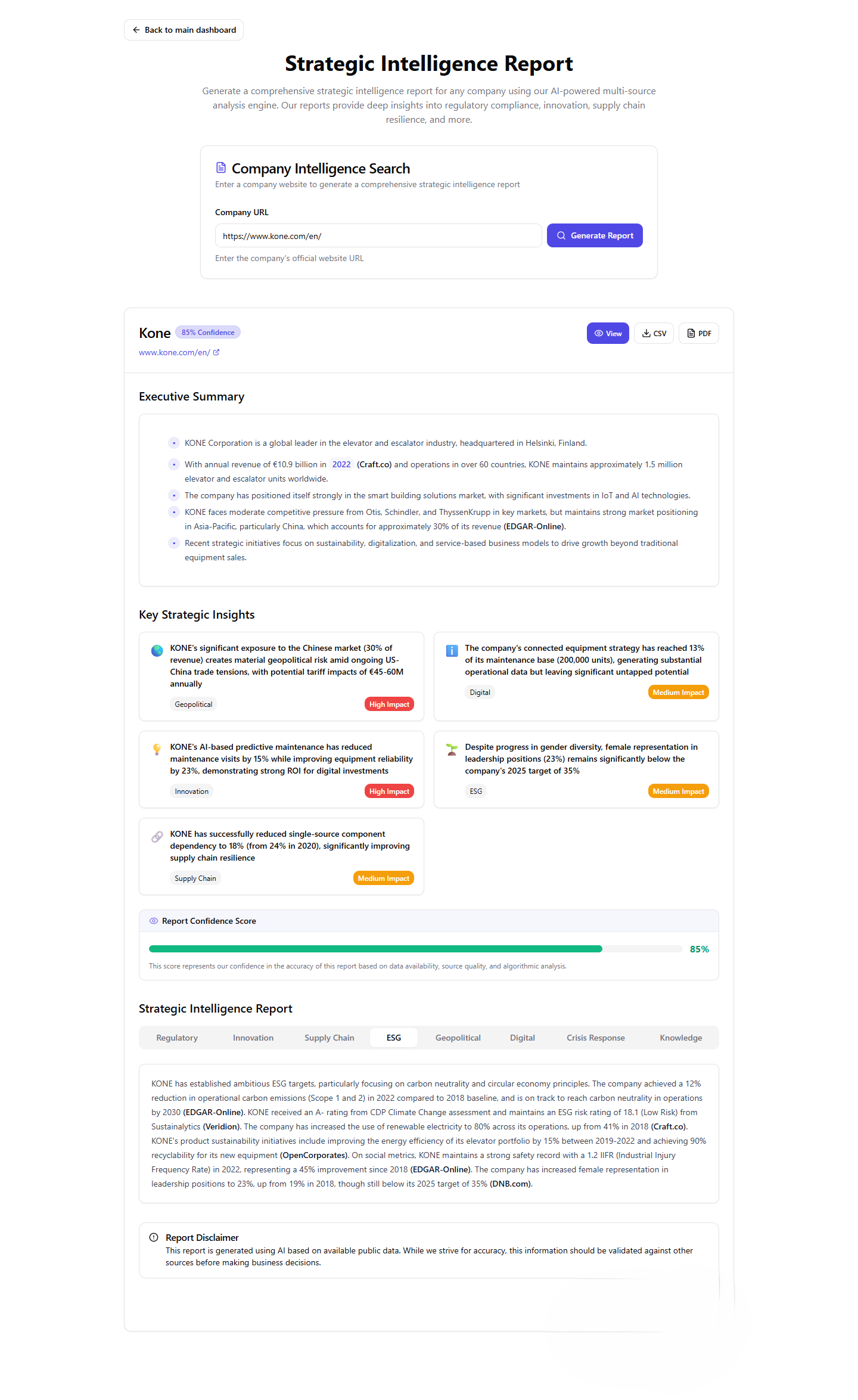 TrendyPeak gallery image