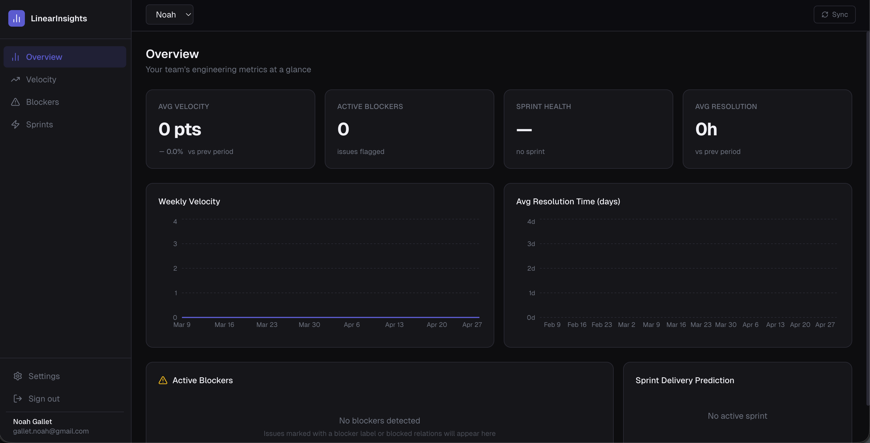 LinearInsights  gallery image