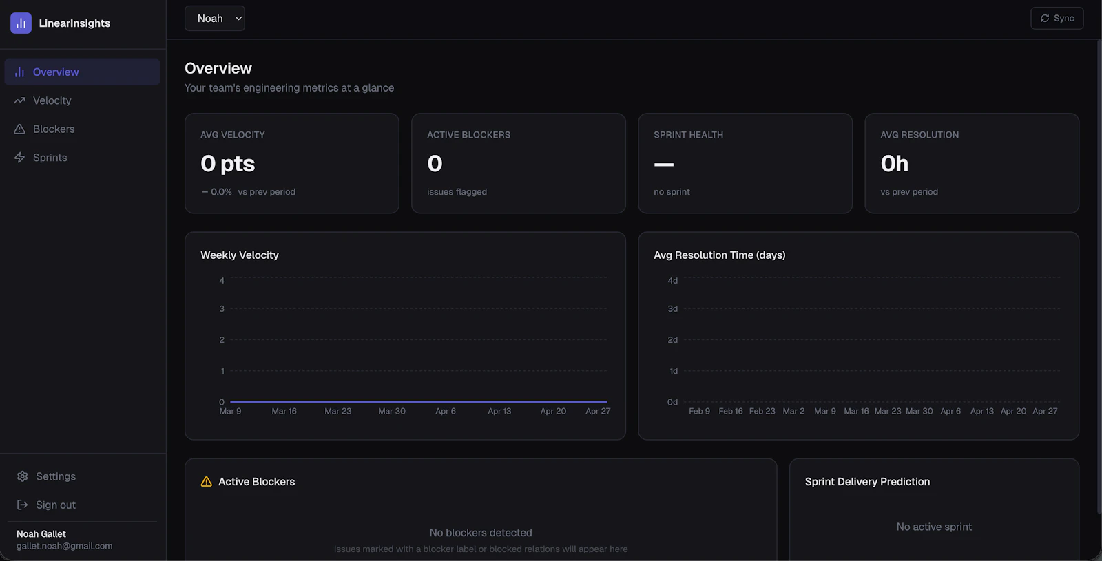 LinearInsights  screenshot 2