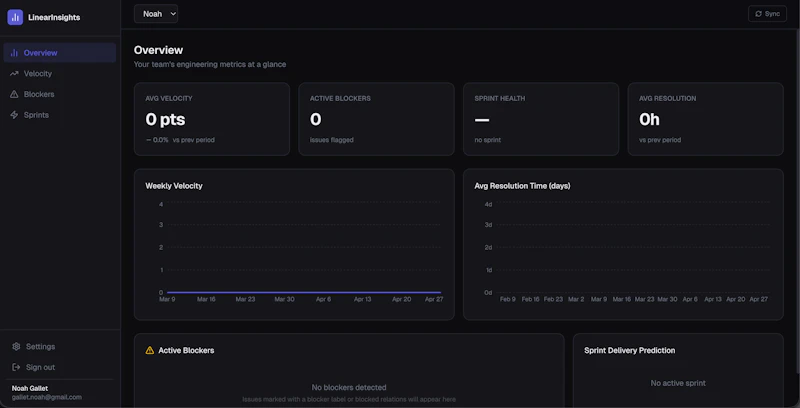 LinearInsights  screenshot 2