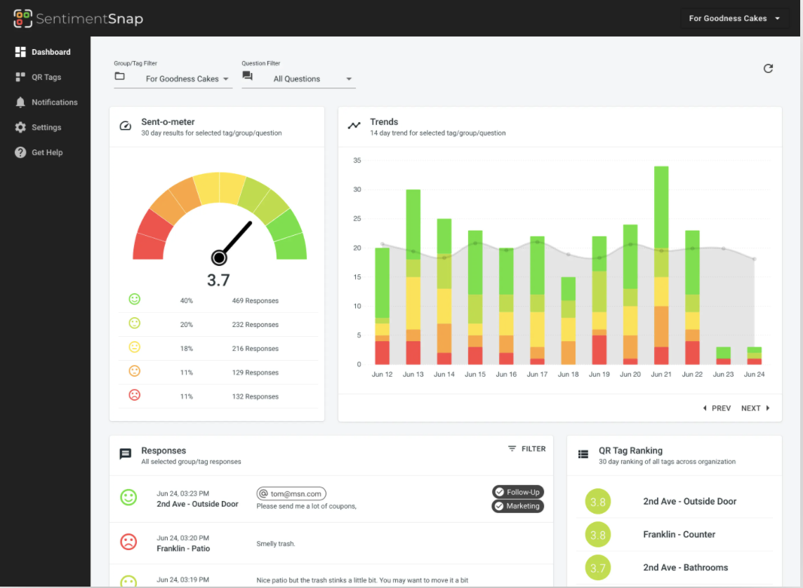 SentimentSnap gallery image