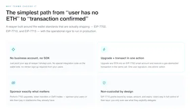 1Shot API gallery image