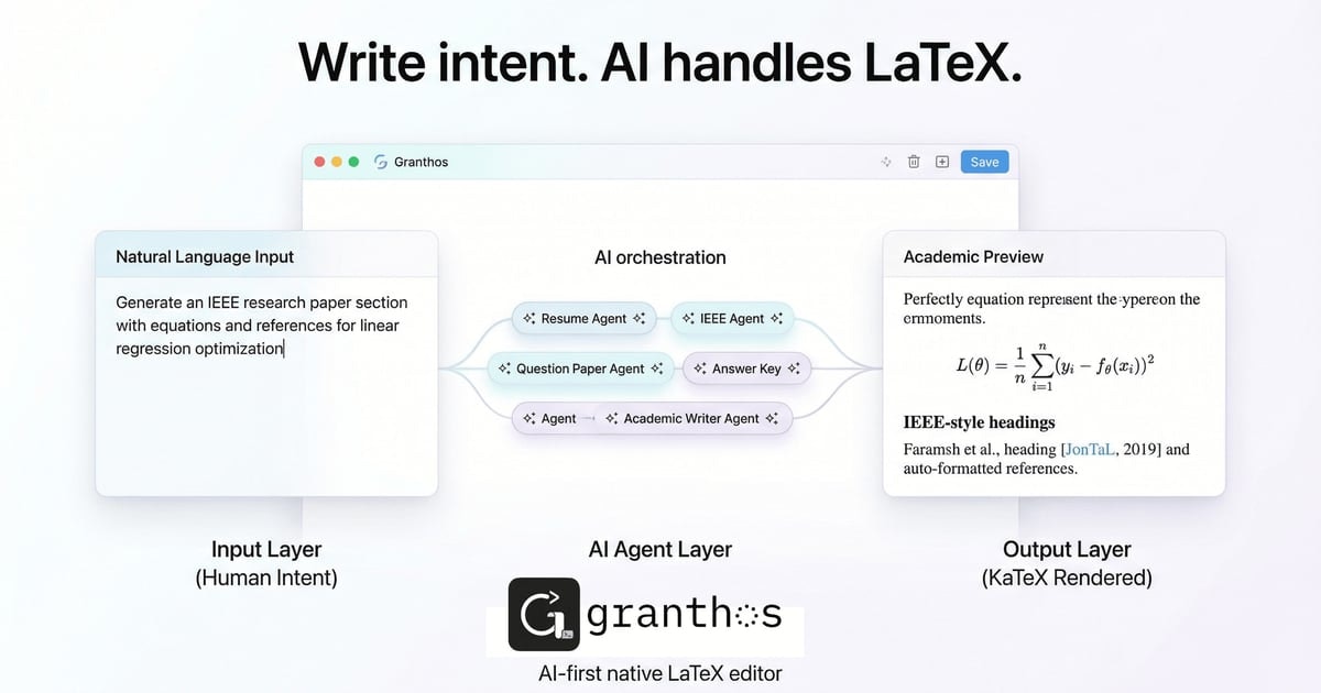 granthOS - Main product screenshot demonstrating key features and user interface