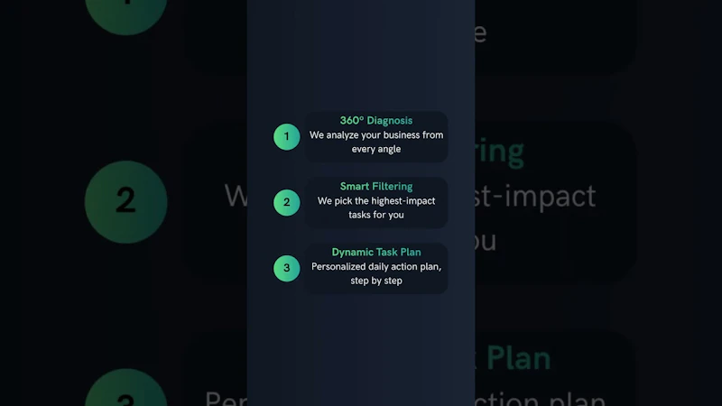 Sales Growth Steps screenshot 1 (video preview)