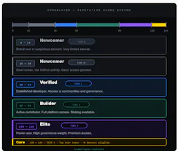 HumanLayer gallery image