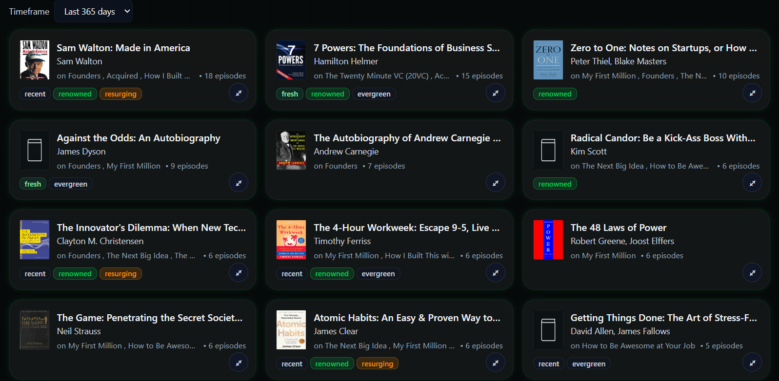 MavenSignal gallery image