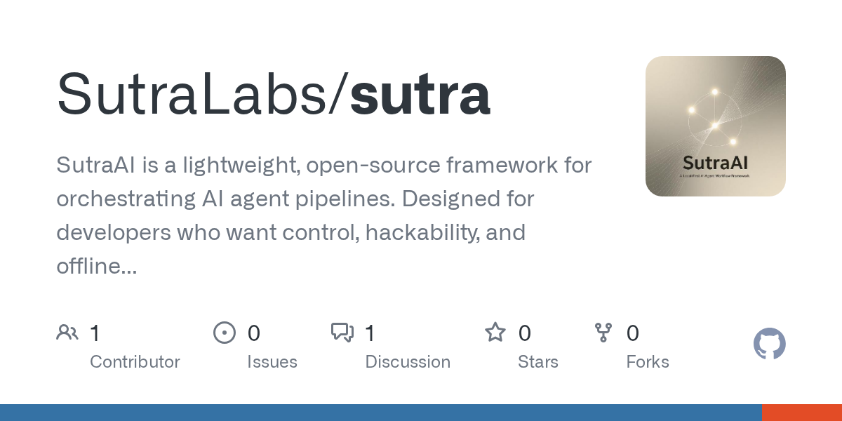 Sutra - Main product screenshot demonstrating key features and user interface