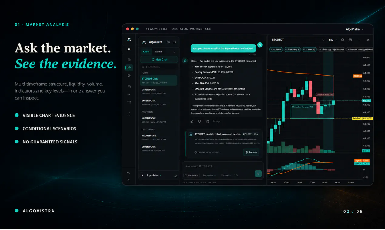 AlgoVistra screenshot