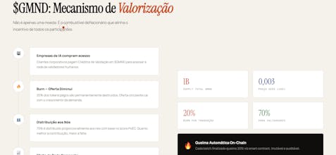 GlobalMind Protocol — GMND gallery image