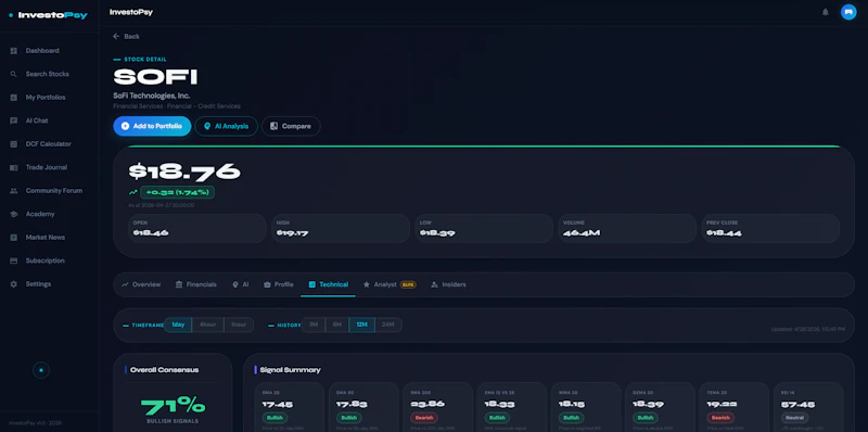 InvestoPsy screenshot 5