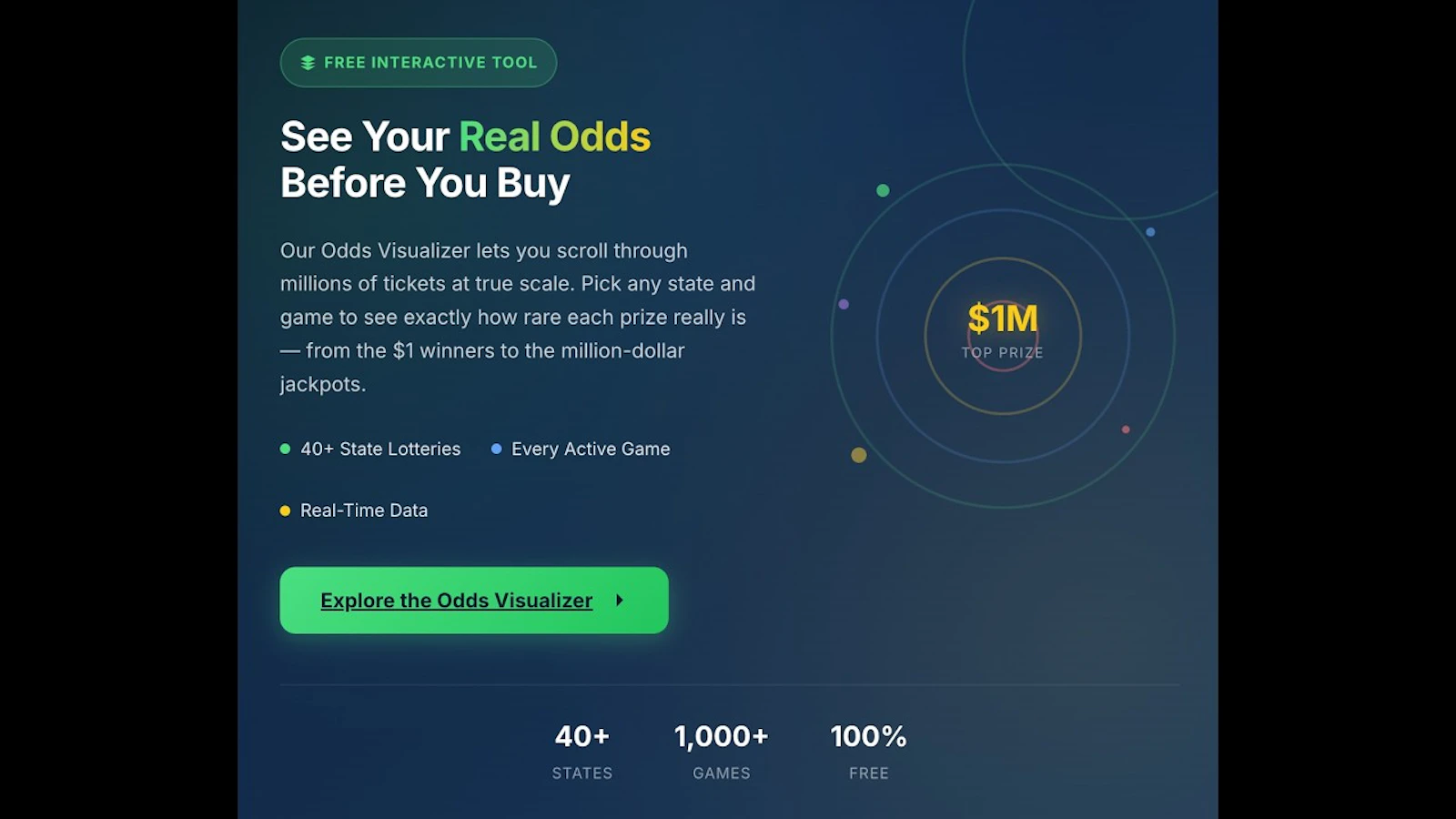 ScratchSmarter Odds Visualizer screenshot 1 (video preview)
