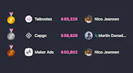 Startups Leaderboards