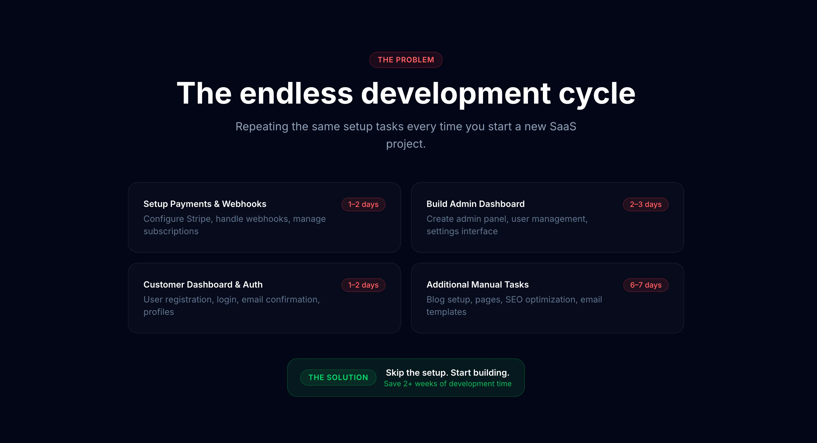 Laravel SaaS Starter gallery image
