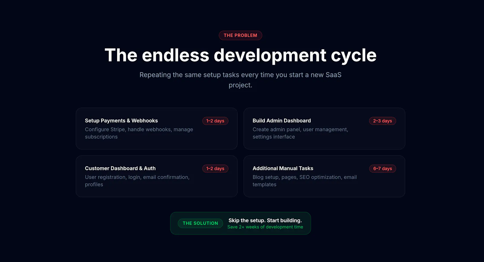 Laravel SaaS Starter screenshot 3