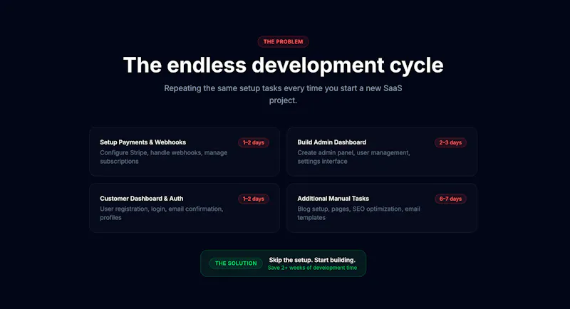 Laravel SaaS Starter screenshot 3