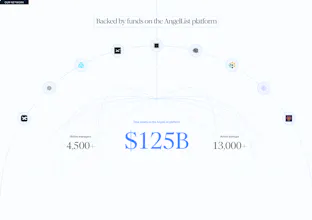 AngelList 的 USVC 畫廊圖片