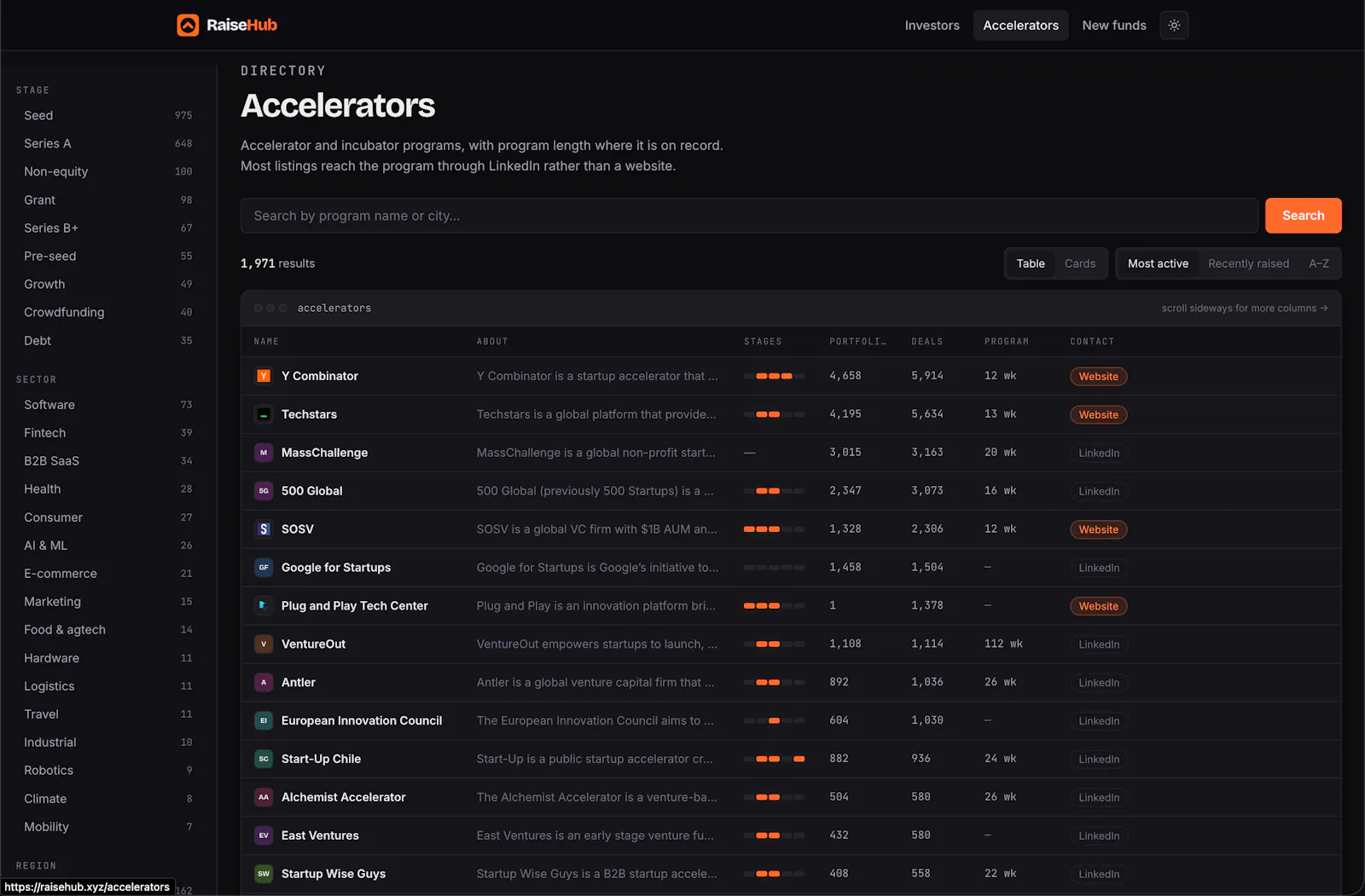 RaiseHub screenshot 3