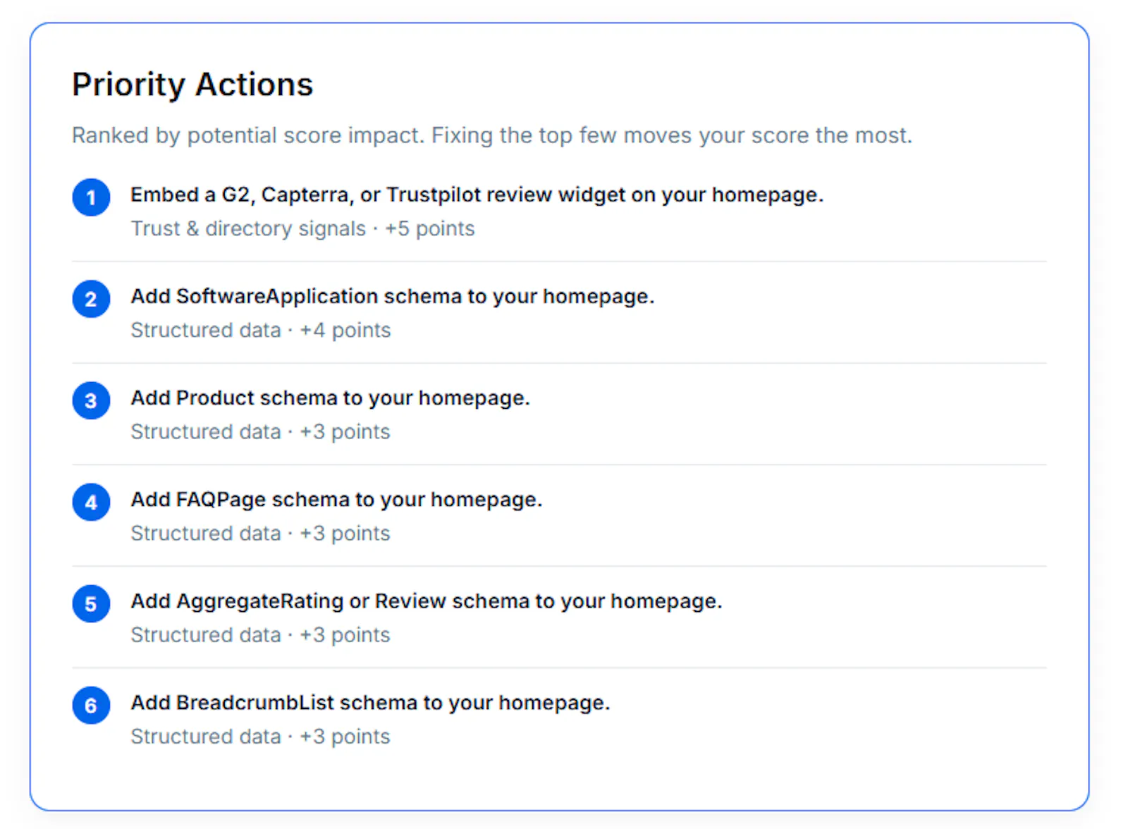 AI visiblity Audit tool screenshot 5