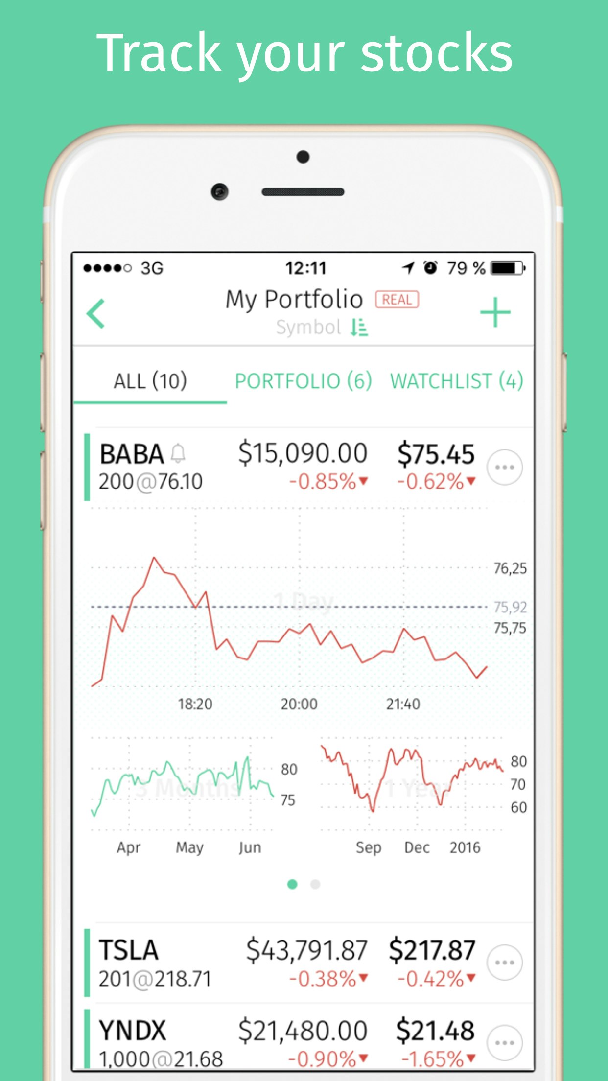  Bullboard gallery image