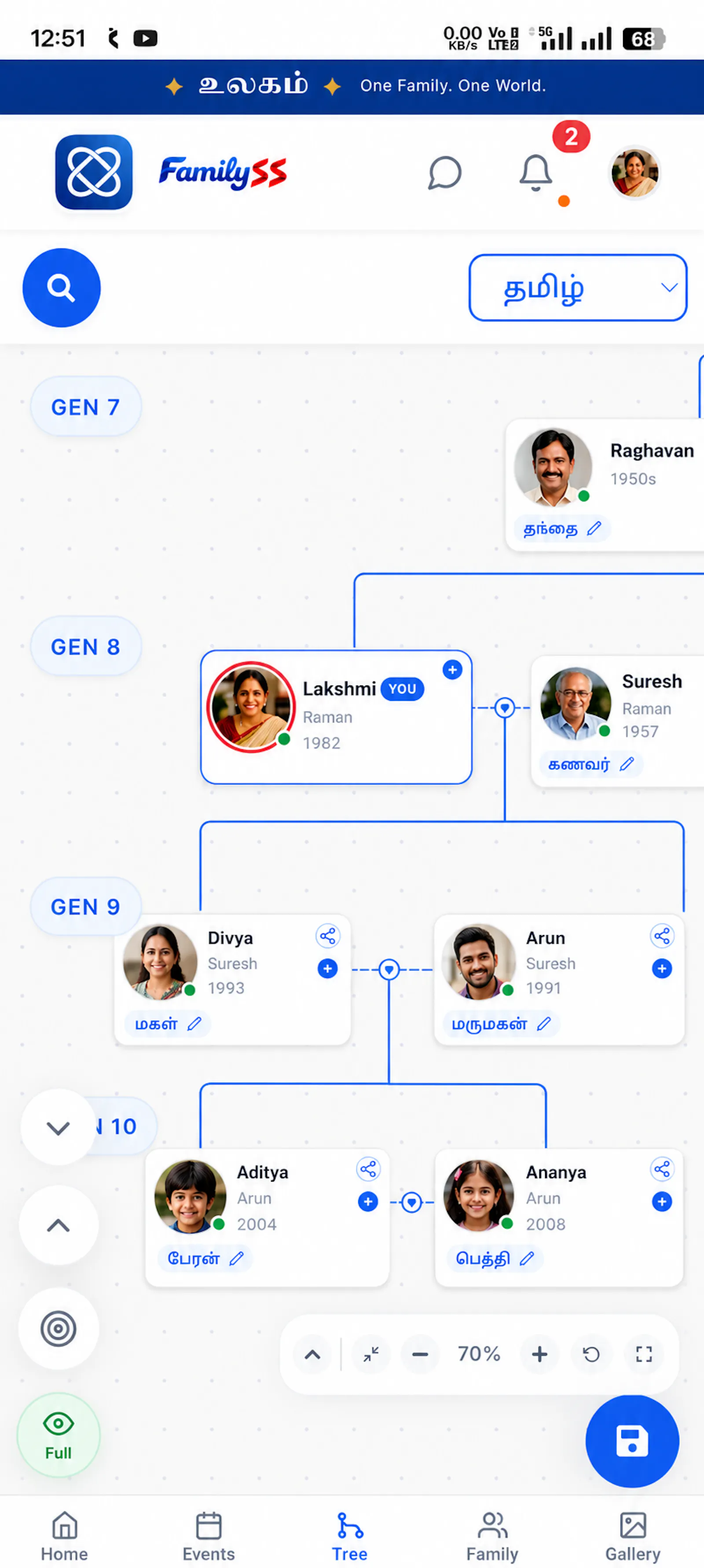 FamilySS screenshot 3